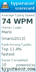 Scorecard for user mario2013