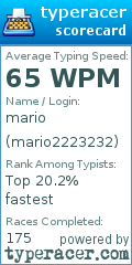 Scorecard for user mario2223232