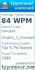 Scorecard for user mario_1_mouse