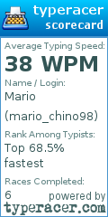 Scorecard for user mario_chino98