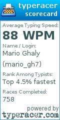 Scorecard for user mario_gh7