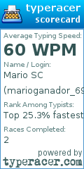 Scorecard for user marioganador_69