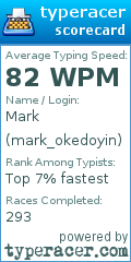 Scorecard for user mark_okedoyin