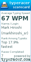 Scorecard for user markhiroshi_sr
