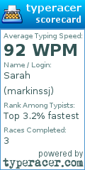 Scorecard for user markinssj