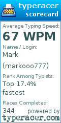 Scorecard for user markooo777