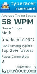 Scorecard for user marksoria1992