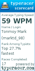 Scorecard for user marktd_98