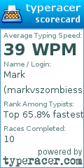 Scorecard for user markvszombiess