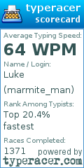 Scorecard for user marmite_man