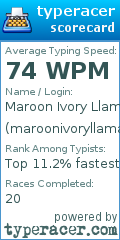 Scorecard for user maroonivoryllama