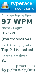 Scorecard for user maroonscape