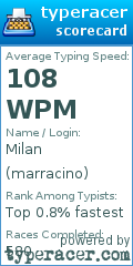 Scorecard for user marracino