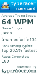 Scorecard for user marriedforlife134