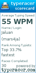 Scorecard for user mars4ja
