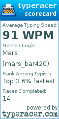 Scorecard for user mars_bar420