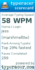 Scorecard for user marshmell0w