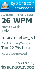 Scorecard for user marshmellow_fellow