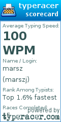 Scorecard for user marszj