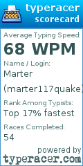 Scorecard for user marter117quake