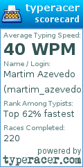 Scorecard for user martim_azevedo