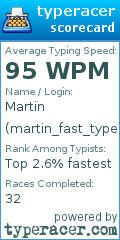 Scorecard for user martin_fast_type
