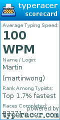 Scorecard for user martinwong