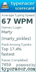 Scorecard for user marty_pickles