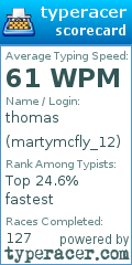 Scorecard for user martymcfly_12