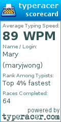 Scorecard for user maryjwong