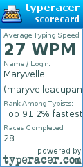 Scorecard for user maryvelleacupan