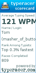 Scorecard for user masher_of_buttons