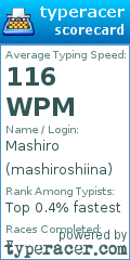 Scorecard for user mashiroshiina