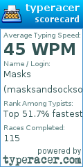 Scorecard for user masksandsockson