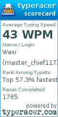 Scorecard for user master_chief117