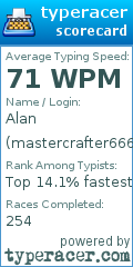 Scorecard for user mastercrafter666