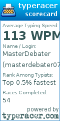 Scorecard for user masterdebater07