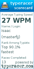 Scorecard for user masterfjj