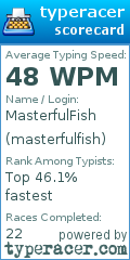 Scorecard for user masterfulfish