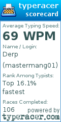 Scorecard for user mastermang01