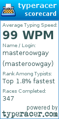 Scorecard for user masteroowgay