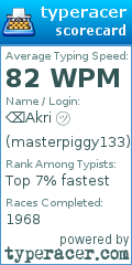 Scorecard for user masterpiggy133