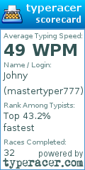 Scorecard for user mastertyper777