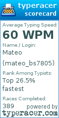 Scorecard for user mateo_bs7805