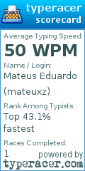 Scorecard for user mateuxz