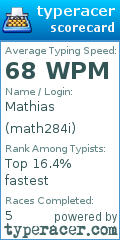Scorecard for user math284i