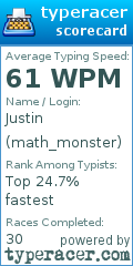 Scorecard for user math_monster