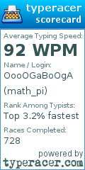 Scorecard for user math_pi