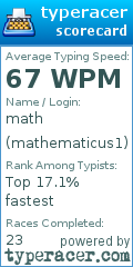 Scorecard for user mathematicus1