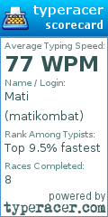 Scorecard for user matikombat